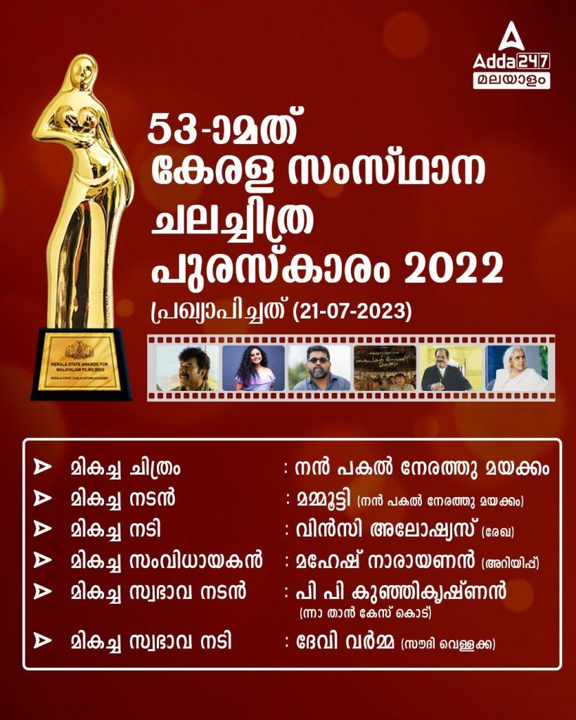 Kerala State Film Award 2022