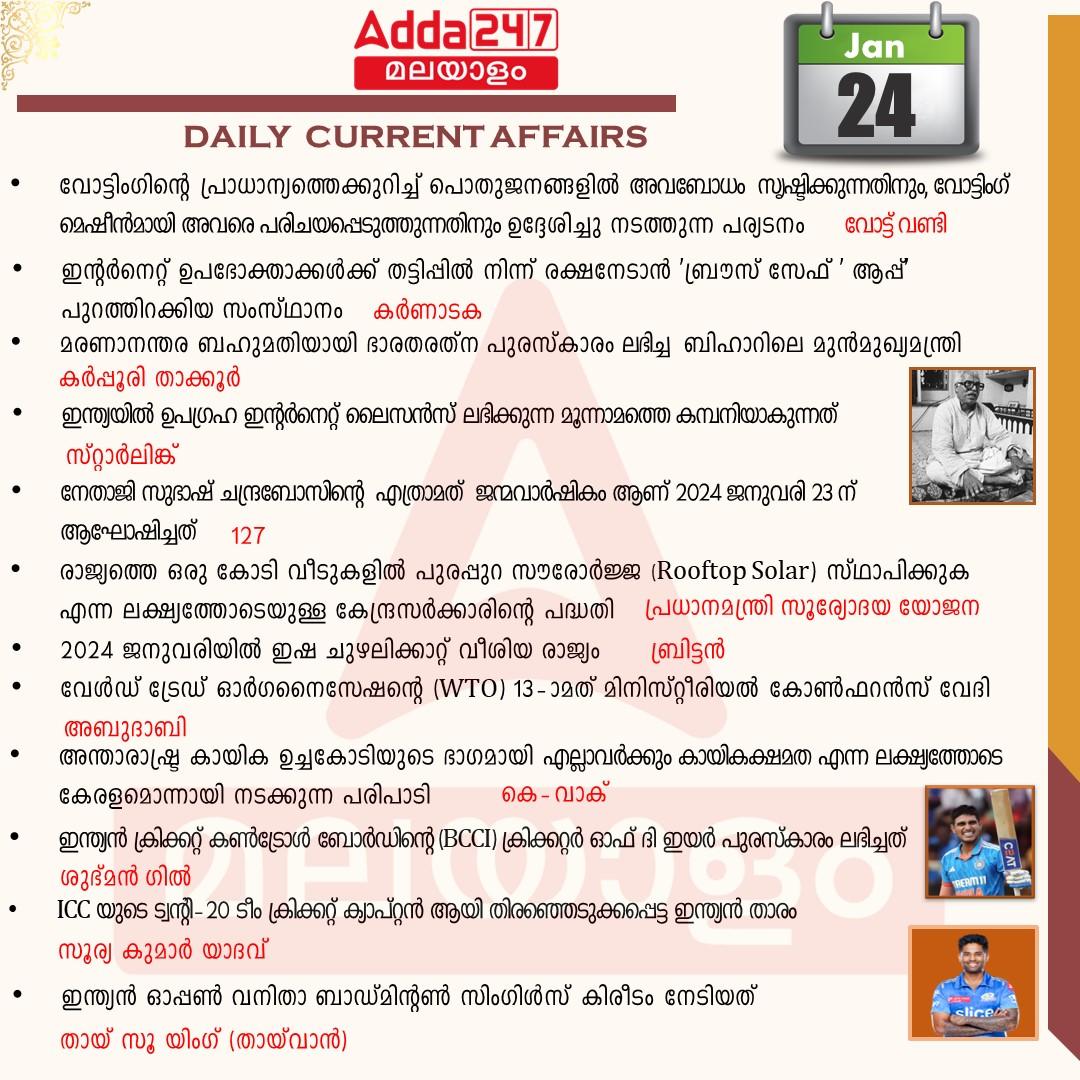 പ്രതിദിന കറന്റ് അഫയേഴ്സ് മലയാളത്തിൽ- 24 ജനുവരി 2024_3.1