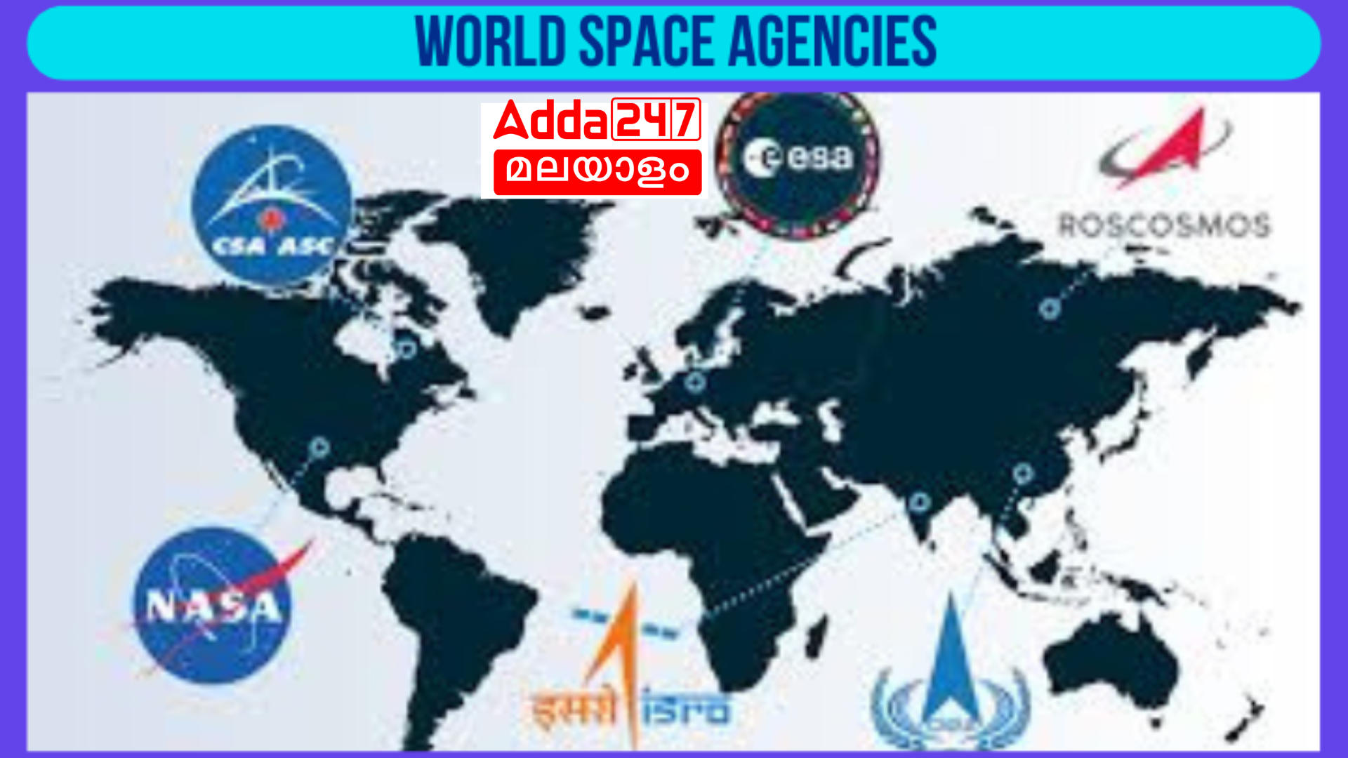 World Space Agencies