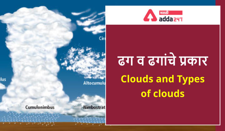 ढग व ढगांचे प्रकार (Clouds and Types of clouds)