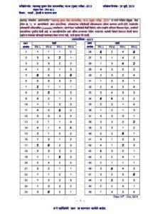 महाराष्ट्र दुय्यम सेवा, गट-ब संयुक्त मुख्य पेपर-1-2019 Answer Keys – Marathi govt jobs_2.1