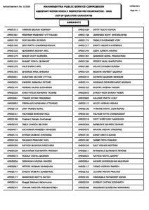 List of Qualified Candidates – Marathi govt jobs_2.1