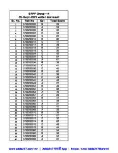Aurangabad Police Bharti 2021 SRPF 9th Sep 2021 Exam Marks List (1) – Marathi govt jobs_2.1