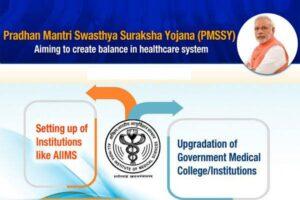 Central Government Health Schemes