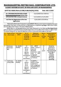 Maha Metro Non Supervisory Posts Notification – Marathi govt jobs_2.1