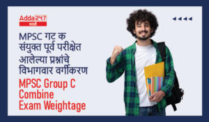 MPSC Group C Combine Prelims Subject and Topic wise Weightage