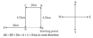 Reasoning Quiz For MPSC Group B and C Exams: 14 Oct 2022_7.1