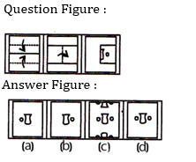 Reasoning Quiz For MPSC Technical Services: 03 November 2022_3.1