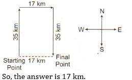 Reasoning Quiz For MPSC Technical Services: 03 November 2022_12.1