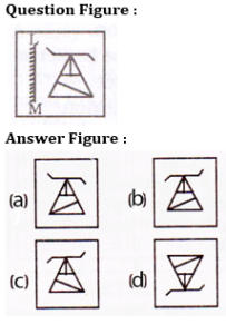 Reasoning Quiz For MPSC Technical Services: 16 November 2022_8.1