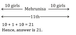Reasoning Quiz For MPSC Technical Services: 02 December 2022_8.1
