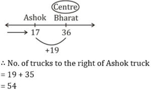 Reasoning Quiz For Talathi Bharti: 27 December 2022_6.1