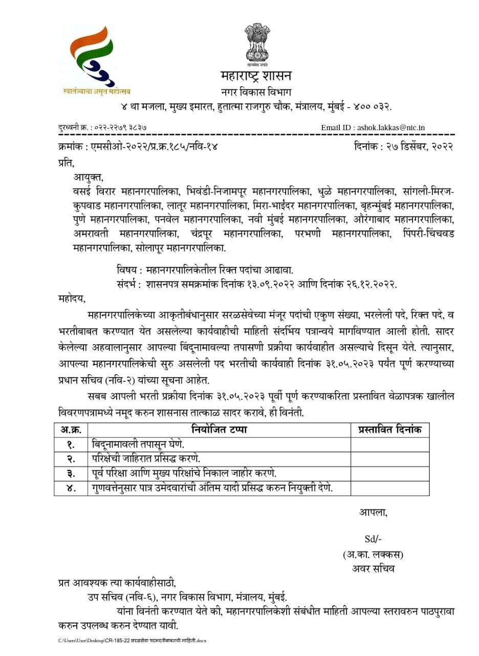 Mahanagarpalika Bharti 2023 Latest Notice