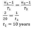 Mathematics Daily Quiz For Zilla Parishad Bharti: 17 January 2023_140.1
