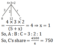 Mathematics Daily Quiz in Marathi : 24 January 2023 - For Police Bharti_100.1
