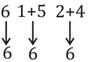 Mathematics Daily Quiz For Zilla Parishad Bharti: 27 January 2023_7.1
