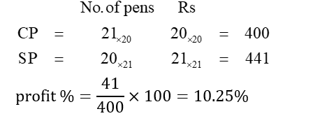 Mathematics Daily Quiz in Marathi : 08 February 2023 - For Police Bharti_6.1