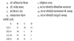 MPSC Non-Gazetted GK Daily Quiz in Marathi : 04 April 2023_3.1