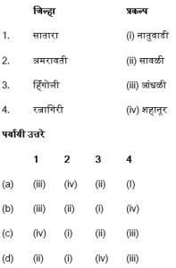 MPSC Non-Gazetted GK Daily Quiz in Marathi : 26 April 2023_3.1