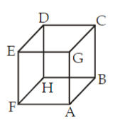 घनाकृती ठोकळे व घड्याळ | Cube block and clock | Last Minute Revision : Maharashtra Karagruh Bharti Exam_3.1