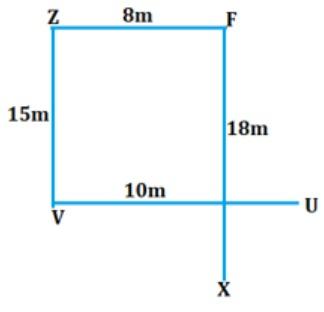 दिशा व अंतर (Direction and Distance), व्याख्या, संकल्पना आणि सोडवलेले प्रश्न, ZP आणि इतर स्पर्धा परीक्षांसाठी_6.1