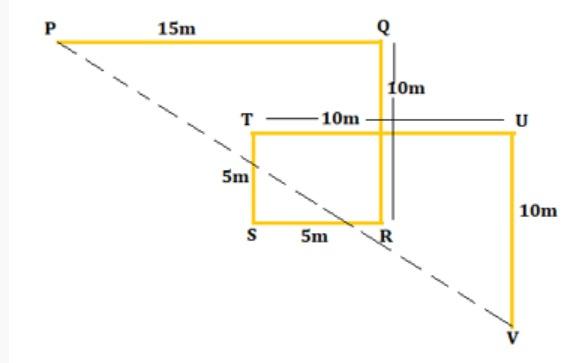 दिशा व अंतर (Direction and Distance), व्याख्या, संकल्पना आणि सोडवलेले प्रश्न, ZP आणि इतर स्पर्धा परीक्षांसाठी_4.1