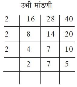 लसावी-मसावी व गणितीय क्रिया | Last Minute Revision : Maharashtra Karagruh Bharti Exam_4.1