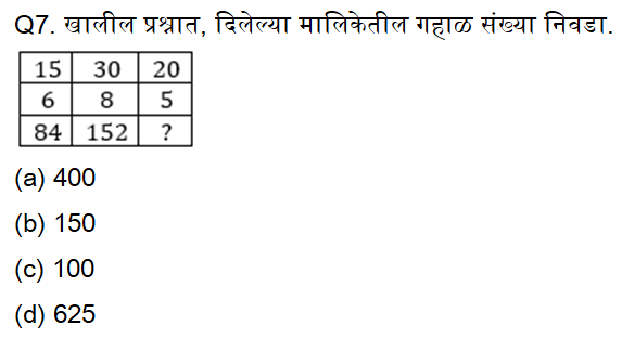 जिल्हा परिषद एक्झाम बुद्धिमत्ता चाचणीचे दैनिक क्विझ : 16 ऑक्टोबर 2023_3.1