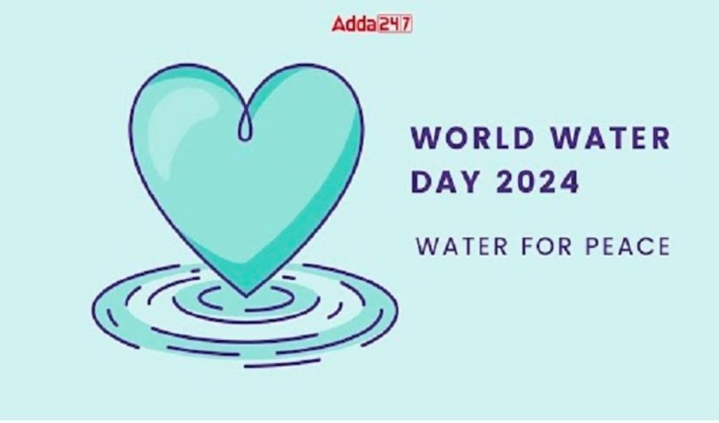 World Water Day 2024 | जागतिक जल दिन 2024