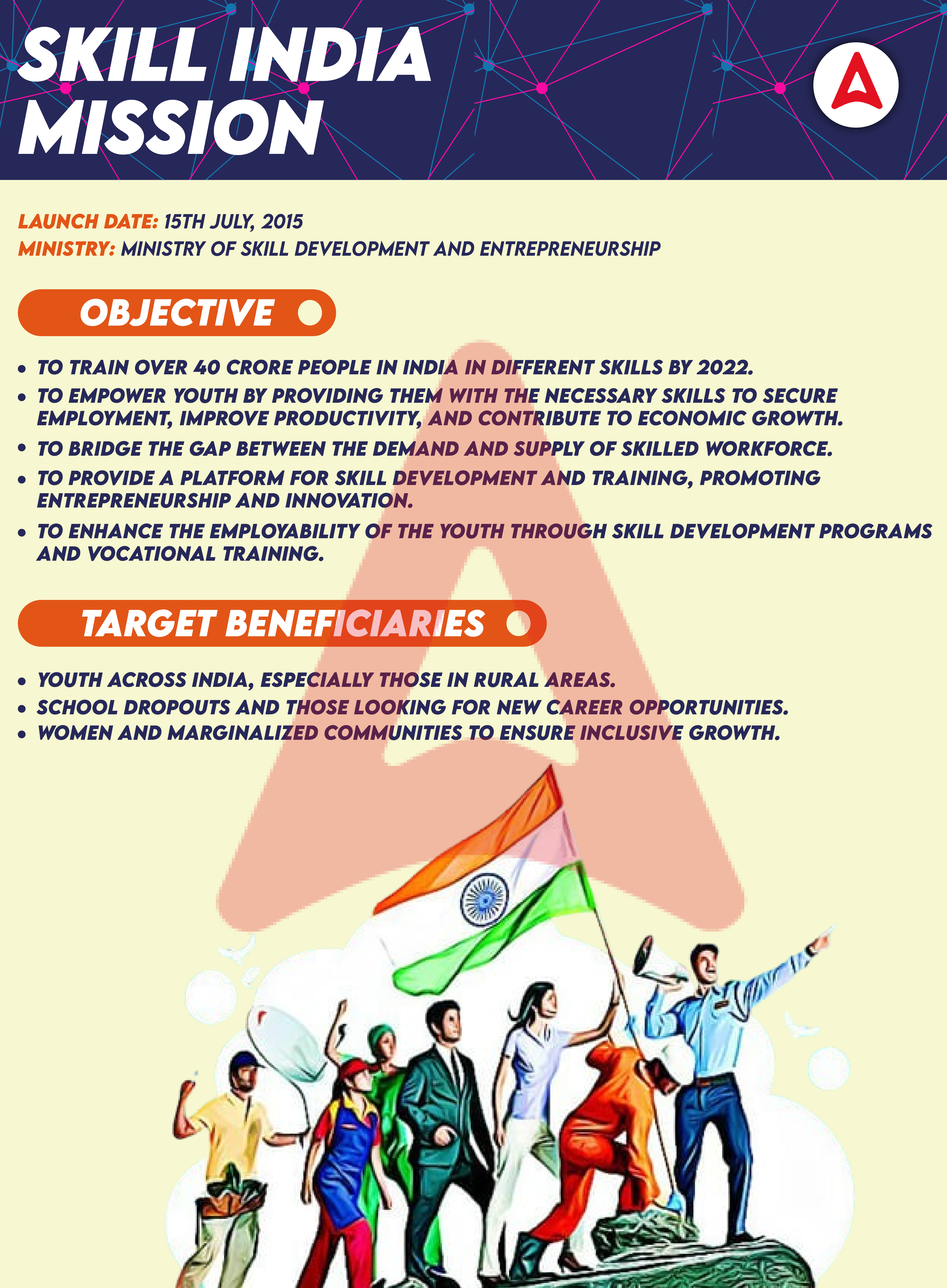 Yojna 2024: Skill India Mission | योजना 2024: Skill India Mission,स्किल इंडिया मिशन_3.1