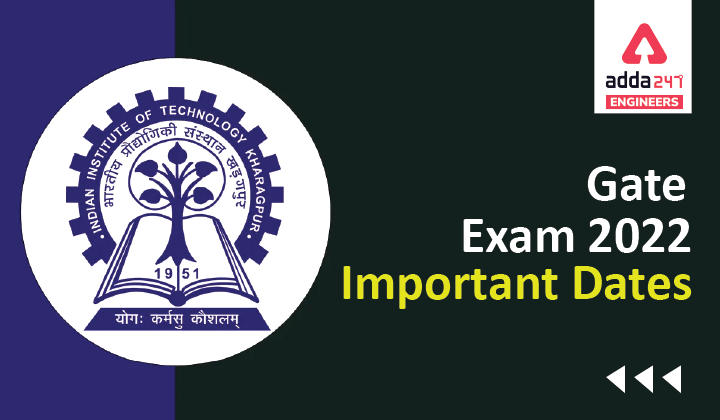 Gate Exam 2022 Important Dates, Click Here to check GATE Exam 2022 Exam Schedule_20.1