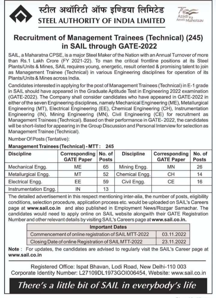 SAIL MT Recruitment 2022 Notification 