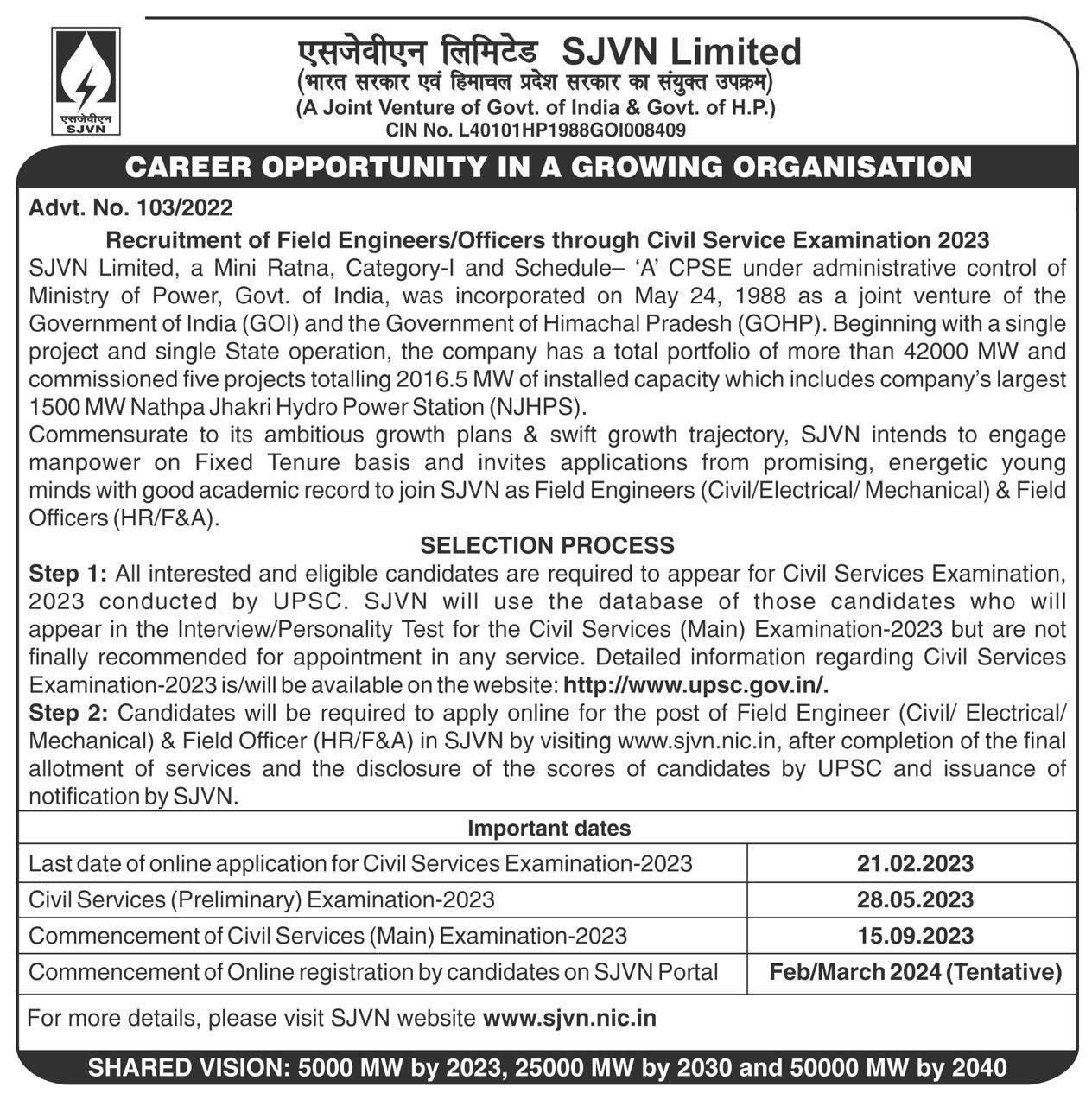 SJVN Recruitment Through UPSC CSE 2023 