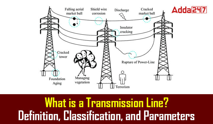 What is a Transmission Line Definition, Classification, and Parameters