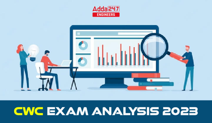 CWC Exam Analysis 2023, Difficulty Level, Questions Asked, Good Attempts_20.1
