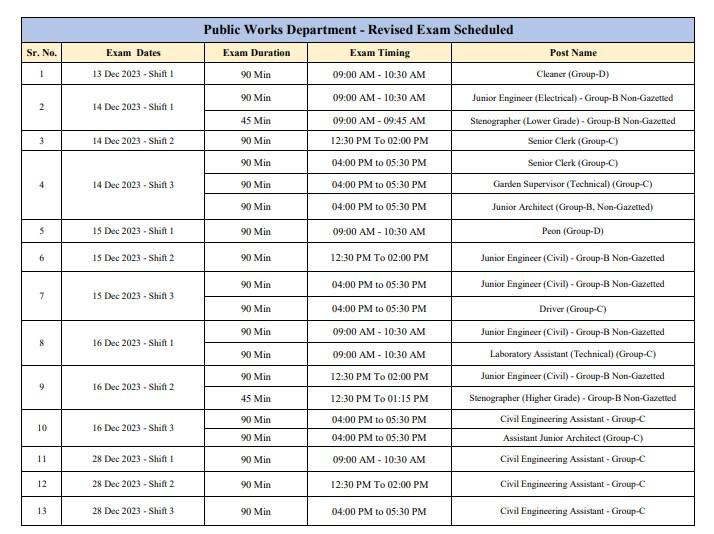 Maha PWD Exam Schedule 2023