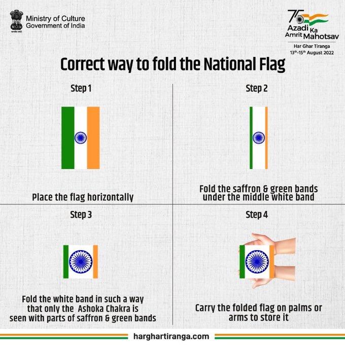 National Flag of India: History, Meaning & Design_3.1