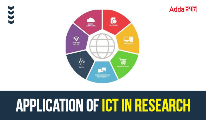 Application of ICT in Research-01