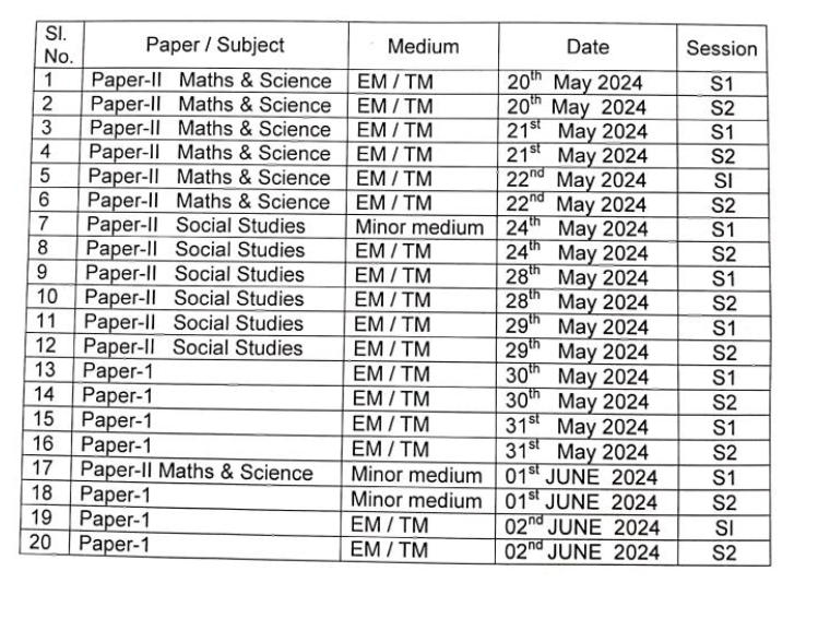 TS TET Exam Date 2024 Out, Full Exam Schedule and Timing