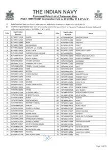 Provisional Select List of Tradesman Mate- INCET-TMM-01-2021(2)_2.1