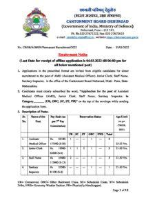 Cantonment Board Dehradun Recruitment 2022 Official Notification_2.1