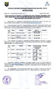 Assam Rifles Exam Dates Official Notice_2.1