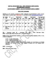 Indian Army AOC Recruitment 2022 Notification PDF_2.1