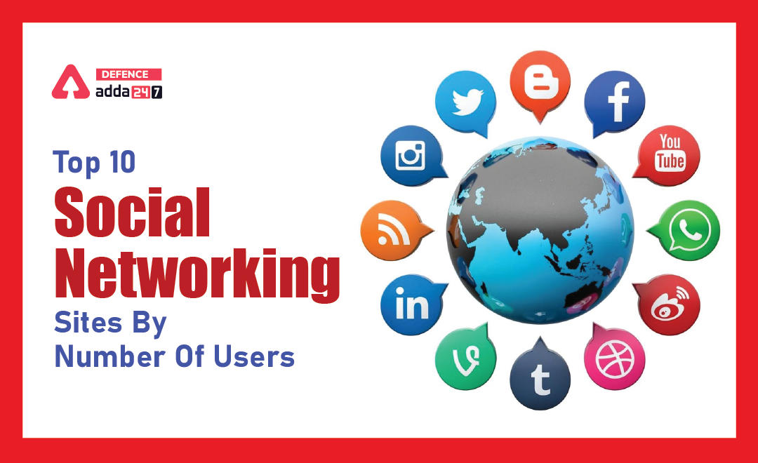 Top 10 Social Networking Sites By Number Of Users