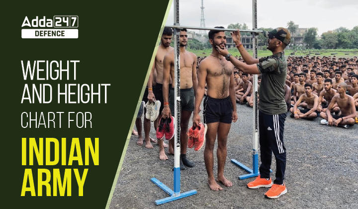 Weight-and-Height-Chart-for-Indian-Army-