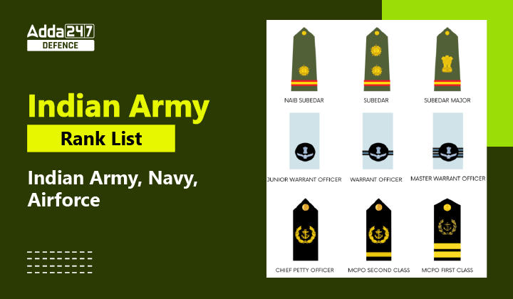 Indian Army Rank List- Indian Army, Navy, Airforce-01