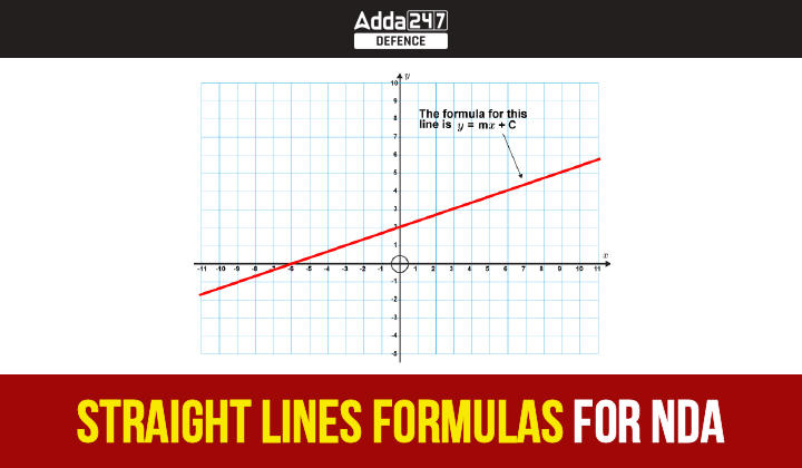 Straight Lines Formulas for NDA