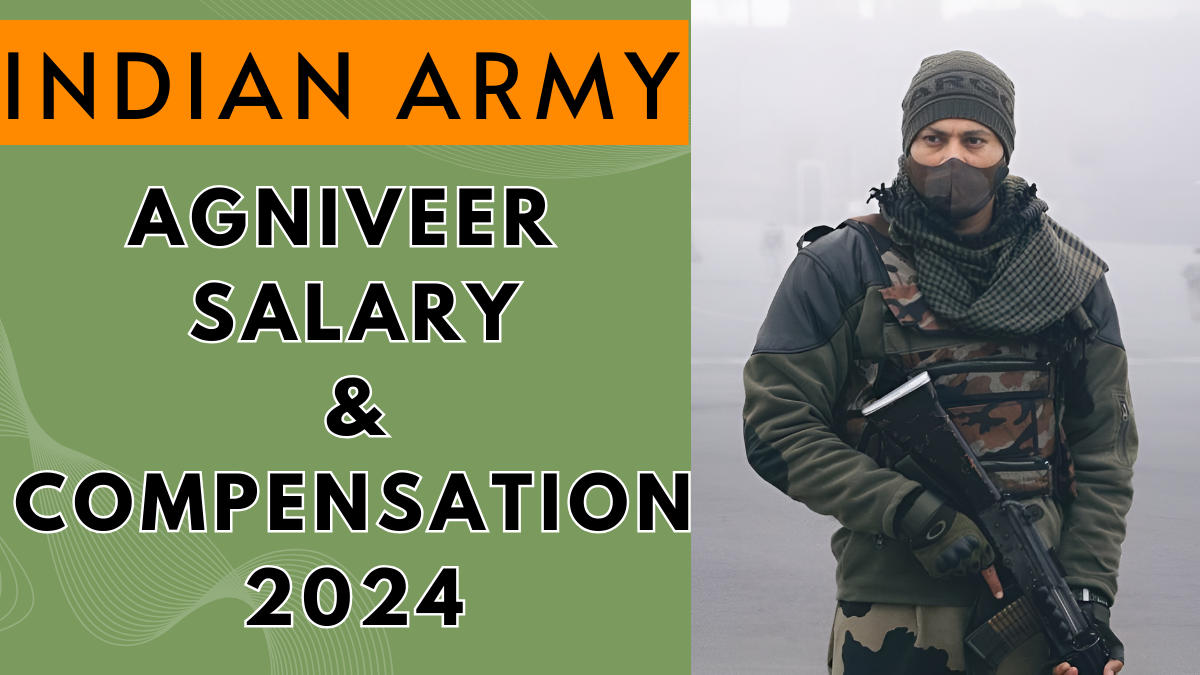Indian Army Agniveer Salary