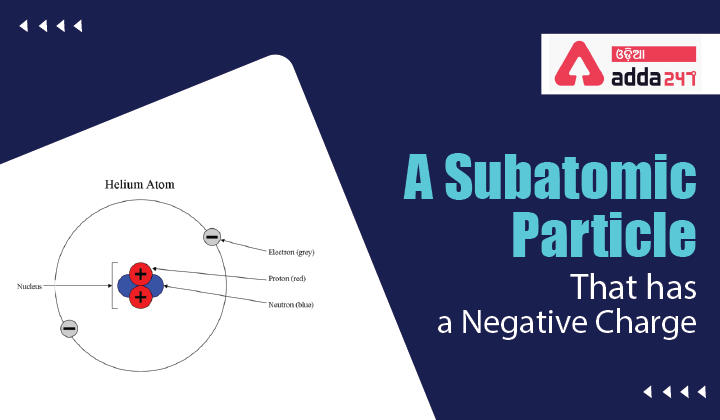 A Subatomic Particle That has a Negative Charge