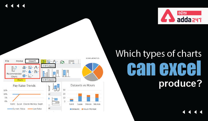 Which types of charts can excel produce-01